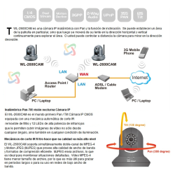 Camara IP Air Live WL-2600CAM