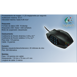 Mouse Logitech G600 MMO Gaming