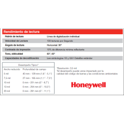 Lector de codigo de barras honeywell Voyager 1200g