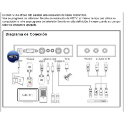 Sintonizadora de TV externa Encore ENXTV-X4 box